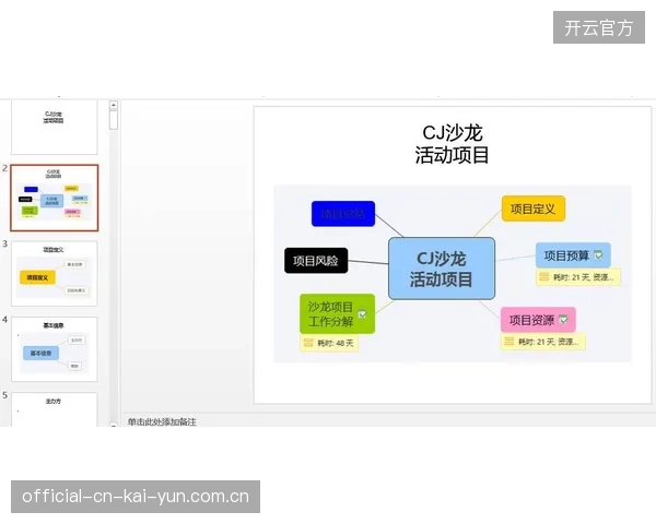 版权持有方如何清退低效的线下引导流程以对齐世界杯赛事线上流量的转化效率
